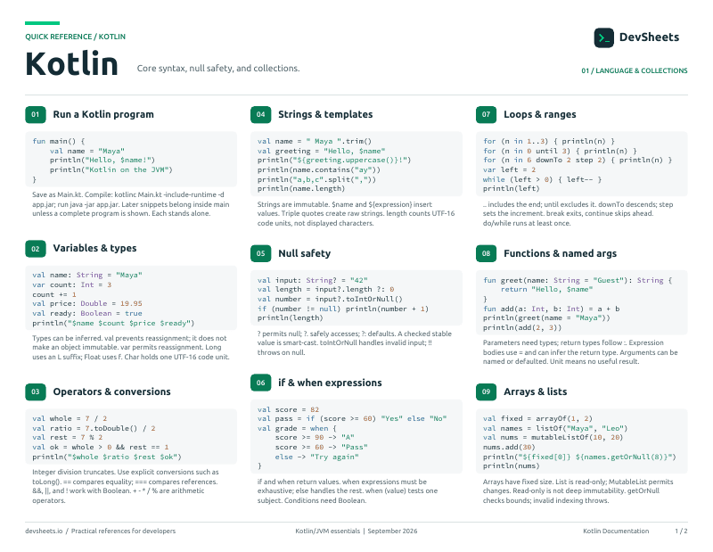 First page of the Kotlin PDF cheat sheet